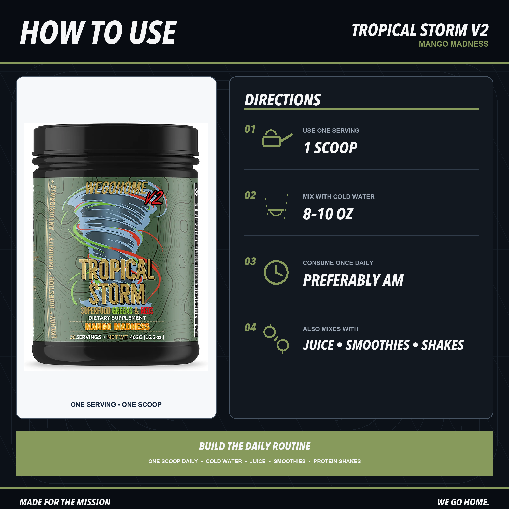 Tropical Storm V2