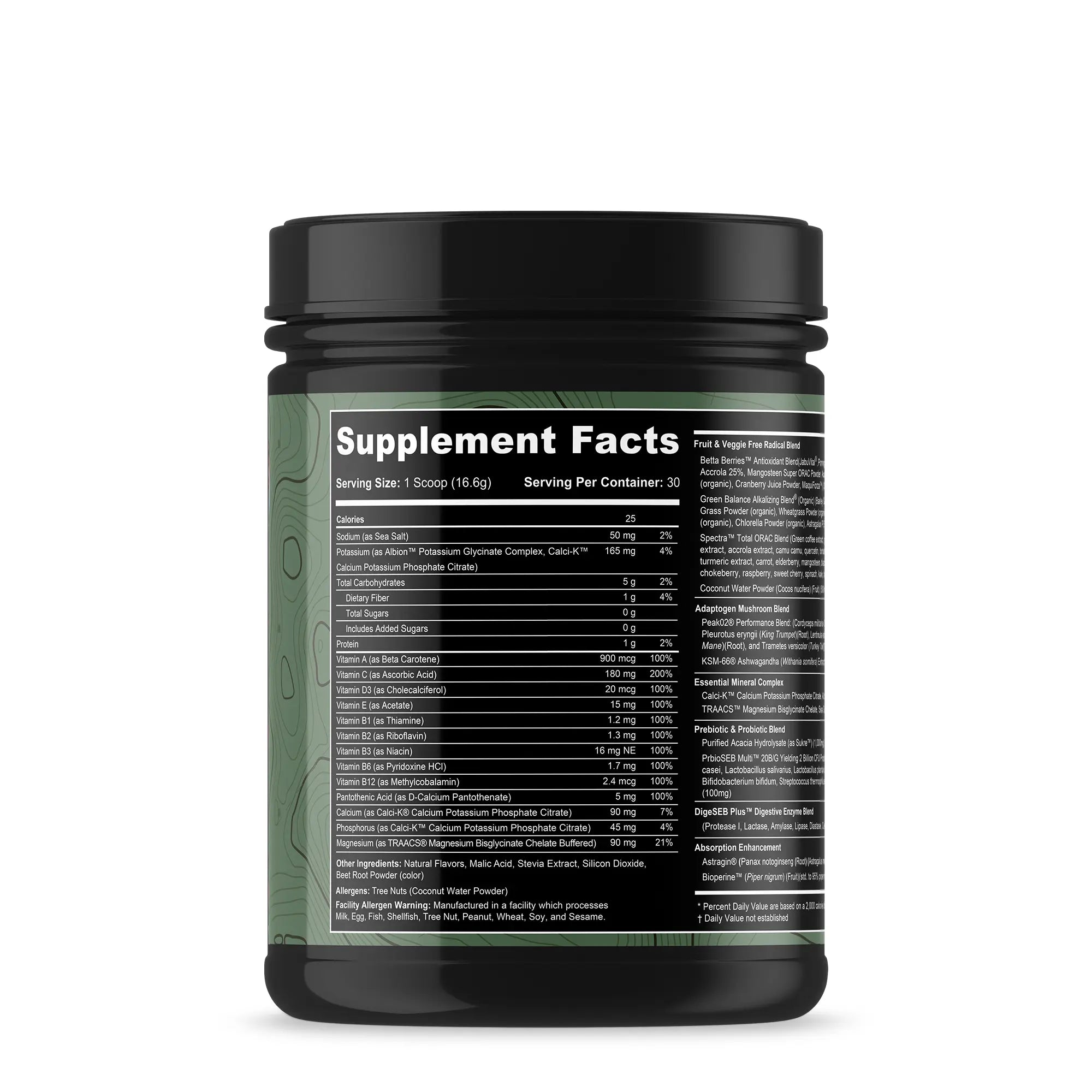 Daily Readiness Stack