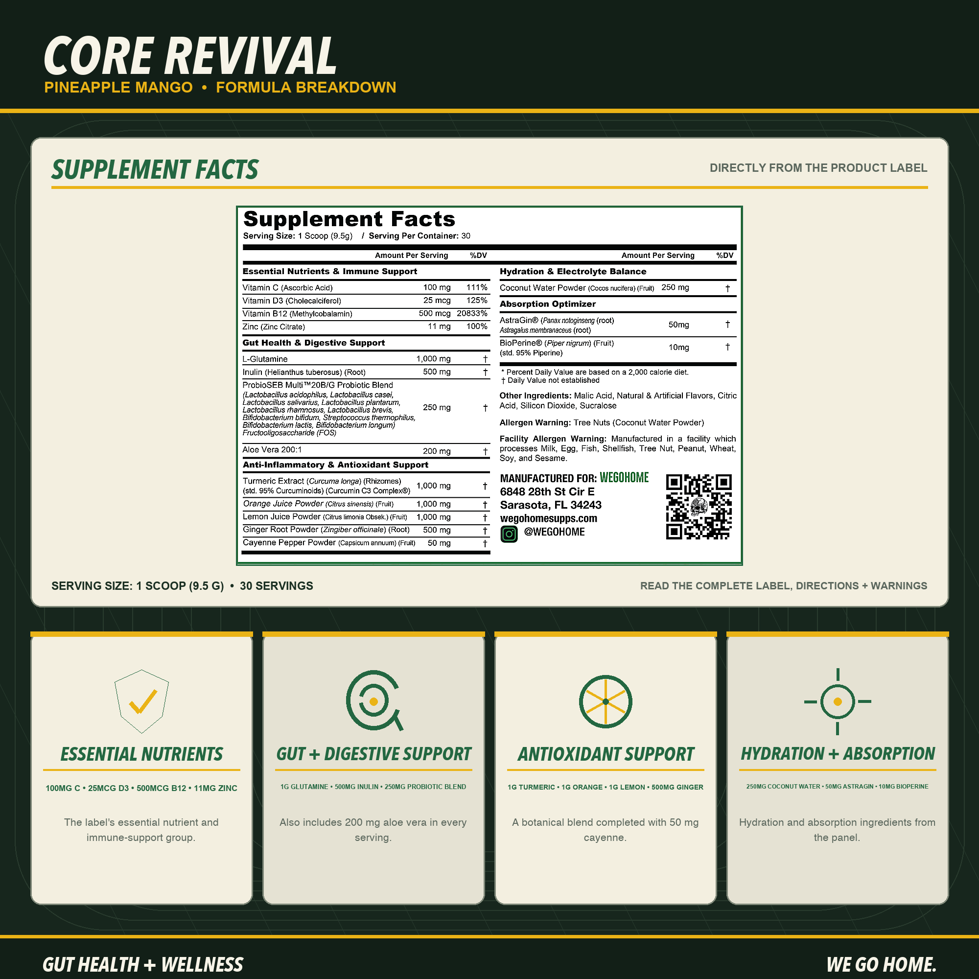 Core Revival