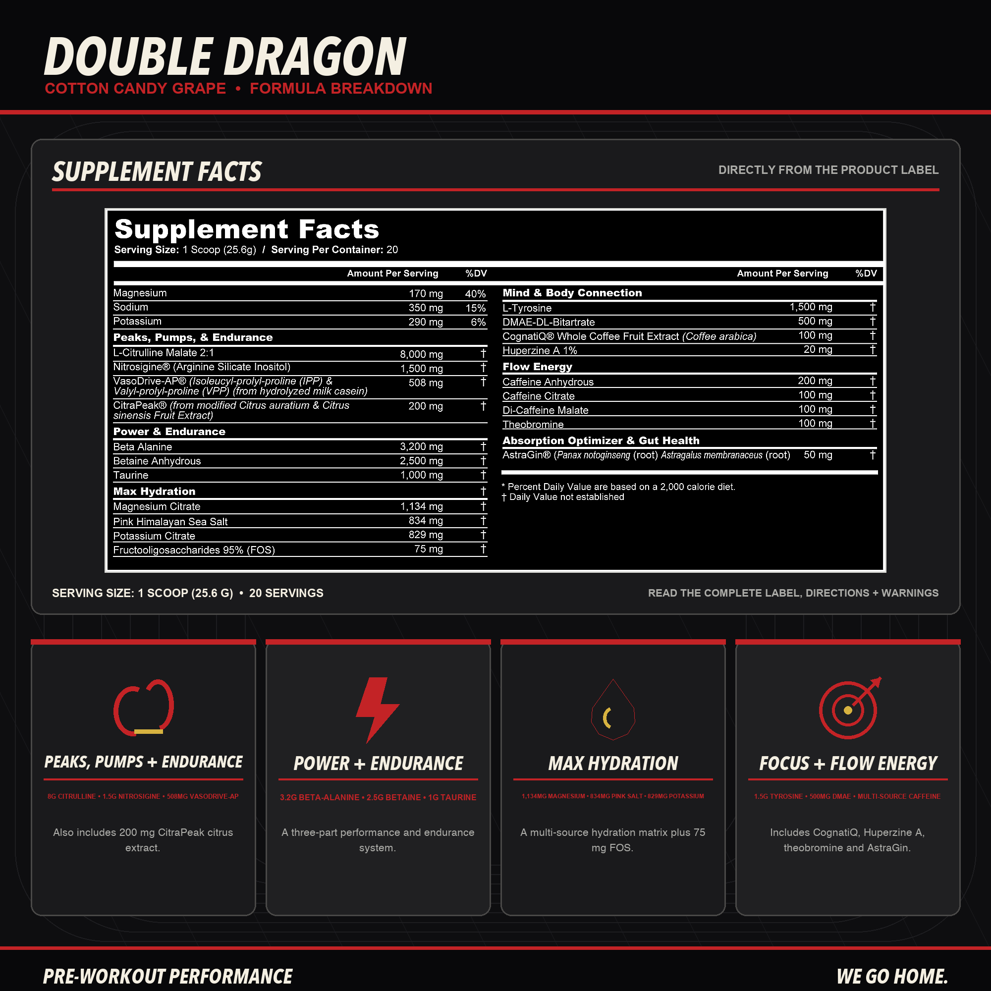 Special Edition Double Dragon PWO